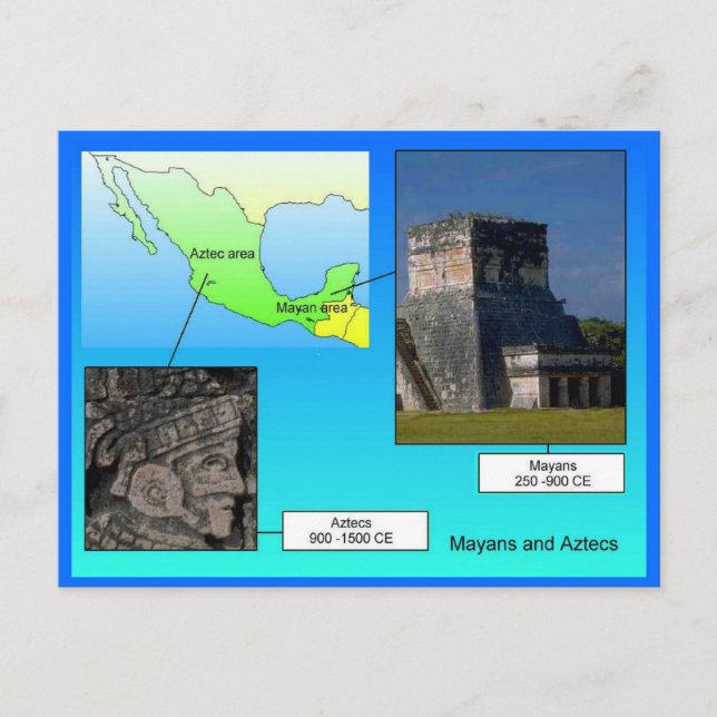 Cartão Postal Educação, História, Maias e Astecas (Frente)