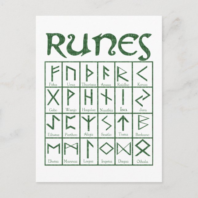 Cartão Postal Elder Futhark Runes (Frente)