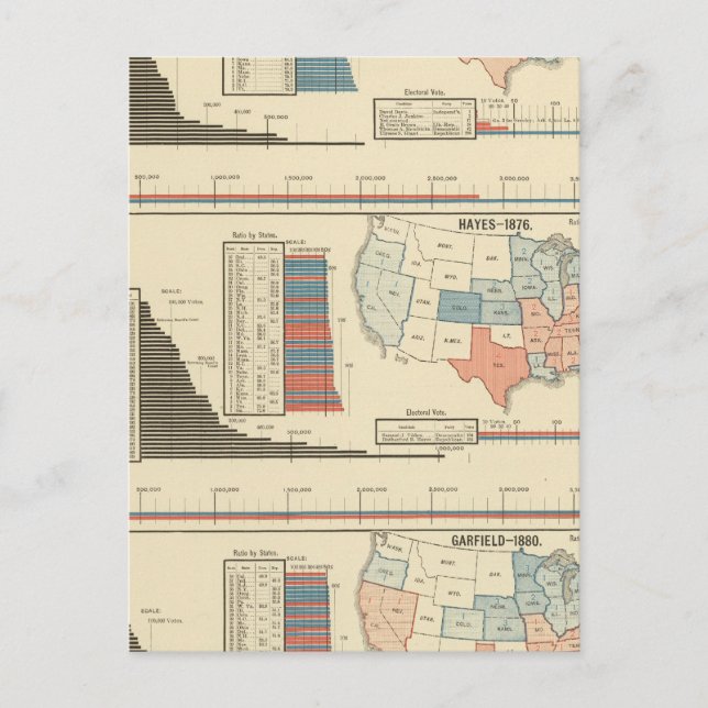 Cartão Postal Eleições presidenciais 1872-1880 (Frente)