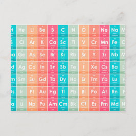 Cartão Postal Elementos do Padrão Colorido Periódico da Mesa