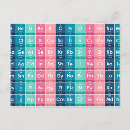 Cartão Postal Elementos do Padrão Periódico de Mesa