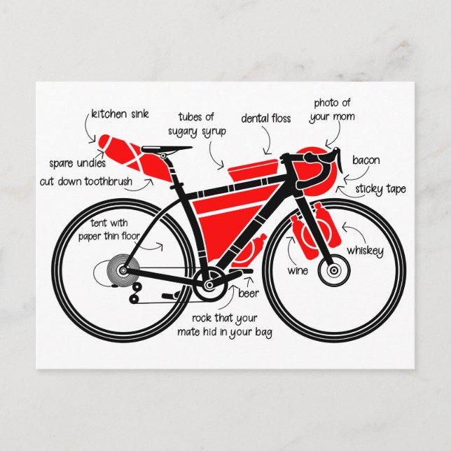 Cartão Postal Embalagem de Bike (Frente)