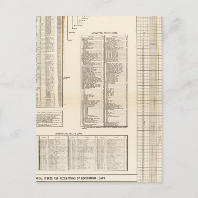 Cartão Postal Empréstimos dos EUA (Frente)