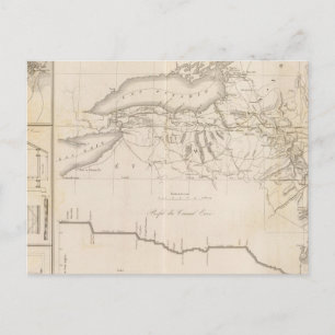 Cartão Postal Erie Canal