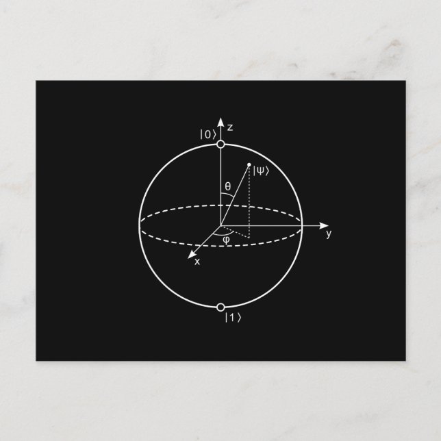 Cartão Postal Esfera de Bloqueio | Física Quântica (Qubit) / Mat (Frente)