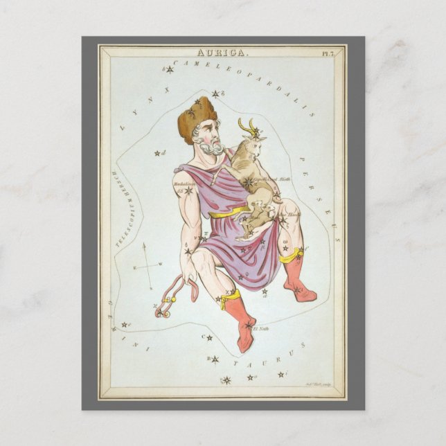 Cartão Postal Espelho de Urânia, Mapa Celeste de Astronomia Anti (Frente)