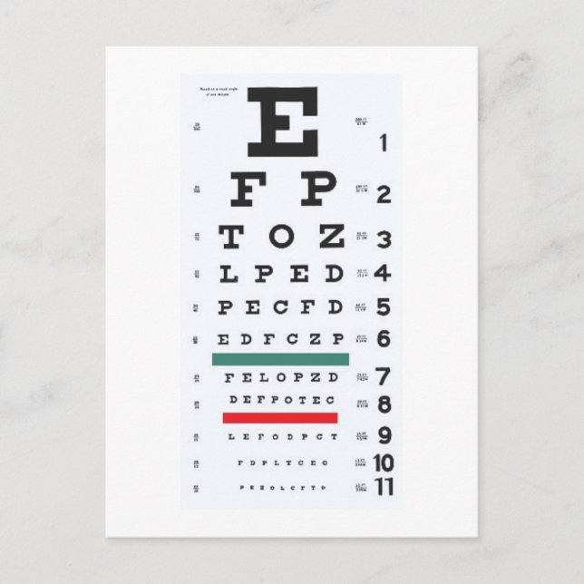 Cartão Postal Espero vê-lo em breve: Eye Chart (Frente)