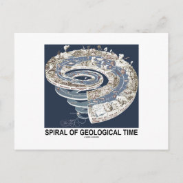 Cartão Postal Espiral do Tempo Geológico (Espiral da História da