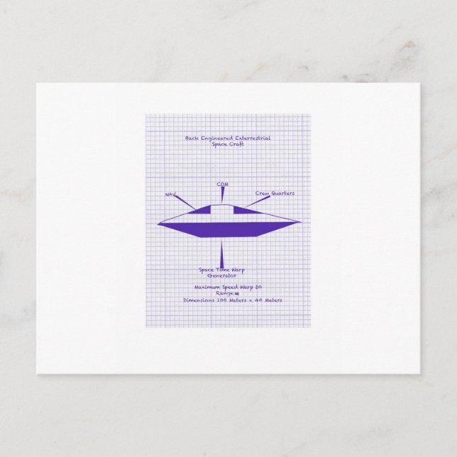 Cartão Postal Esquema de OVNI (Frente)