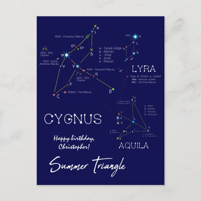 Cartão Postal Estrelas de Triângulo de Verão do Hemisfério norte (Frente)