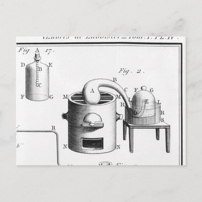 Cartão Postal Experimento de decomposição de água (Frente)