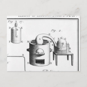 Cartão Postal Experimento de decomposição de água