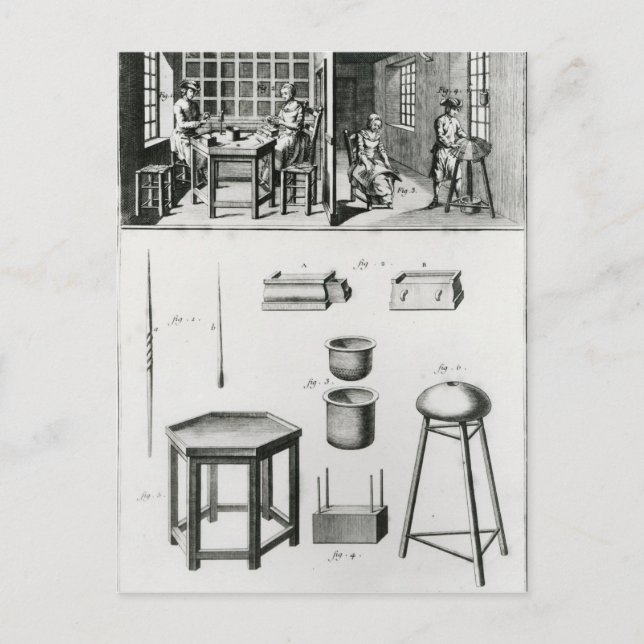 Cartão Postal Fabricante de botões e criador de rendas (Frente)