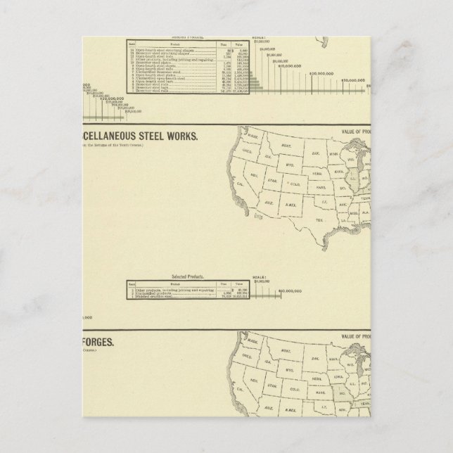 Cartão Postal Fábricas de aço e forjas (Frente)