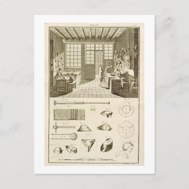 Cartão Postal Fabrico de chapéus e designs de chapéus (Frente)