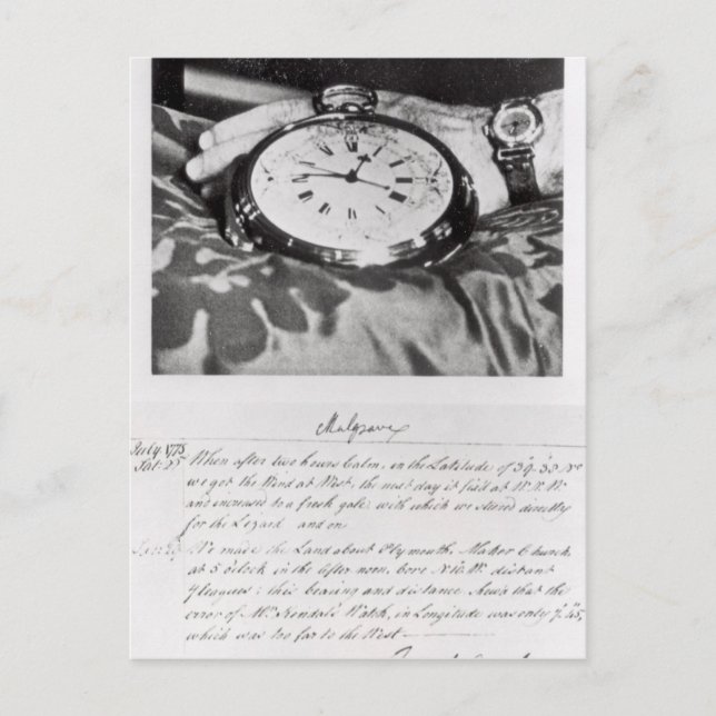 Cartão Postal Facsimile of Pocket Chronómetro (Frente)