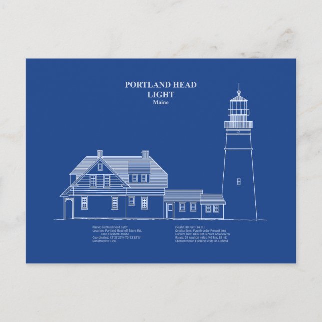 Cartão Postal Farol de Portland Head - Maine - AD (Frente)