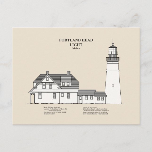 Cartão Postal Farol de Portland Head - Maine - SBD (Frente)