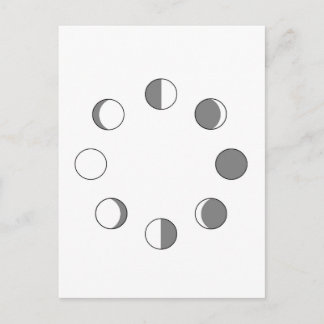 CARTÃO POSTAL FASES DA LUA