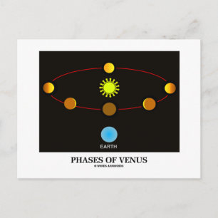 Cartão Postal Fases De Vênus (Astronomia)