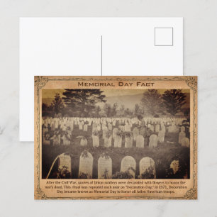 Cartão Postal Fato do Dia da Memória