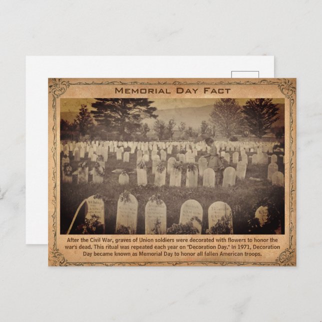 Cartão Postal Fato do Dia Memorial (Frente/Verso)