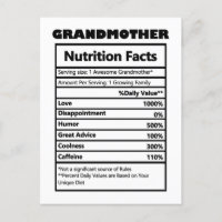 Cartão postal Fatos Nutricionais Avó Engraçada