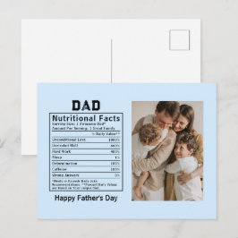 Cartão Postal Fatos Nutricionais Personalizados do Dia dos Pais 