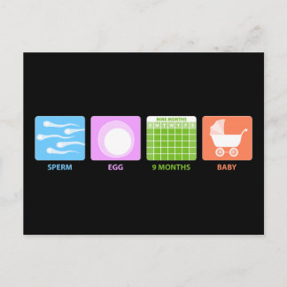 Cartão Postal Fazer