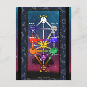 Cartão Postal Ferramenta Tarot da Árvore da Vida Cabalística