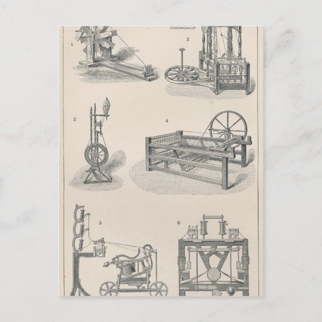 Cartão Postal Fiação de Algodão I (Frente)