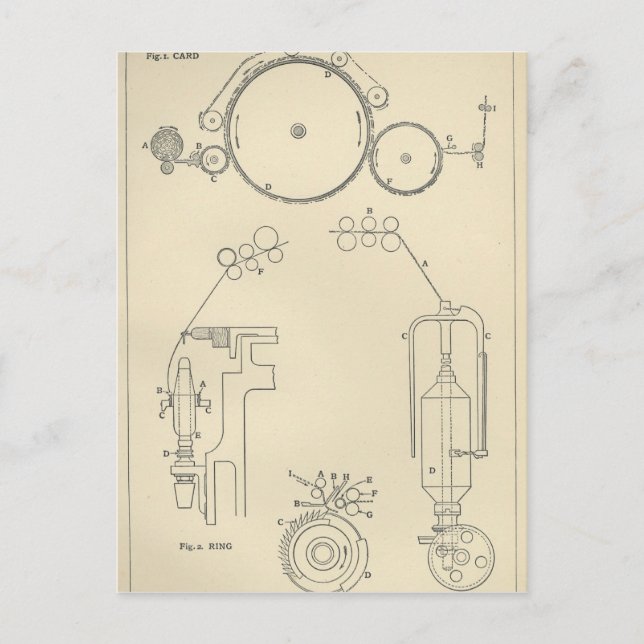 Cartão Postal Fiação de algodão II (Frente)