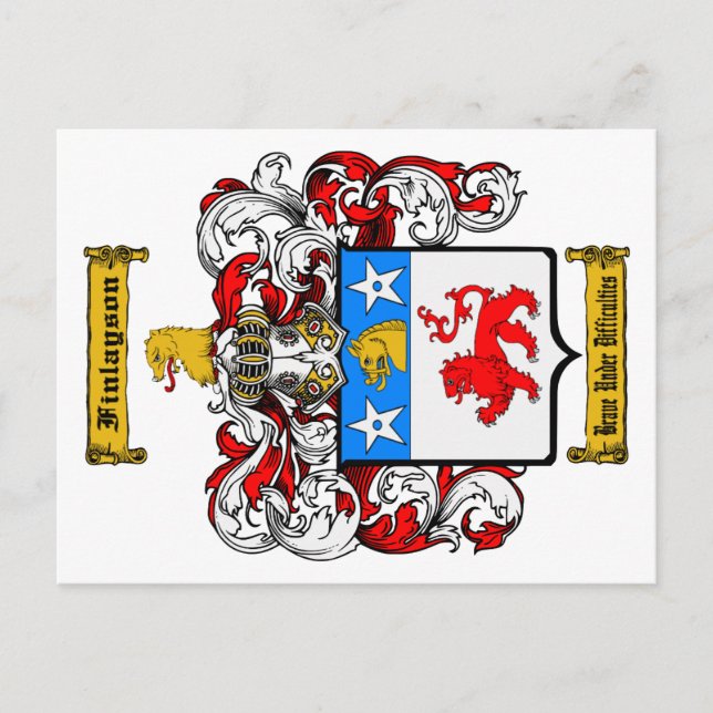 Cartão Postal Finlayson (Frente)