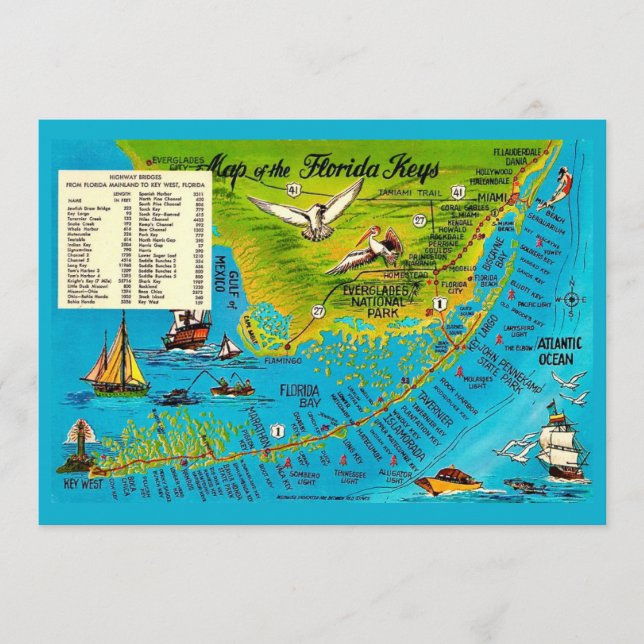 Cartão postal Florida Keys 5x7 (Frente)