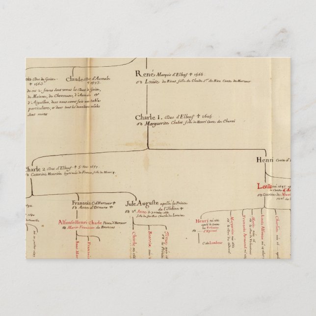 Cartão Postal França 47 (Frente)