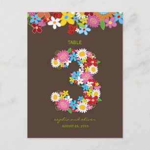 Cartão Postal Fusoras de primavera - Fuselagem de Casamento de J