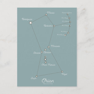 Cartão Postal Gráfico Astronômico da Nebulosa Orion
