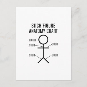 Cartão Postal Gráfico de Anatomia de Figura em Bastão