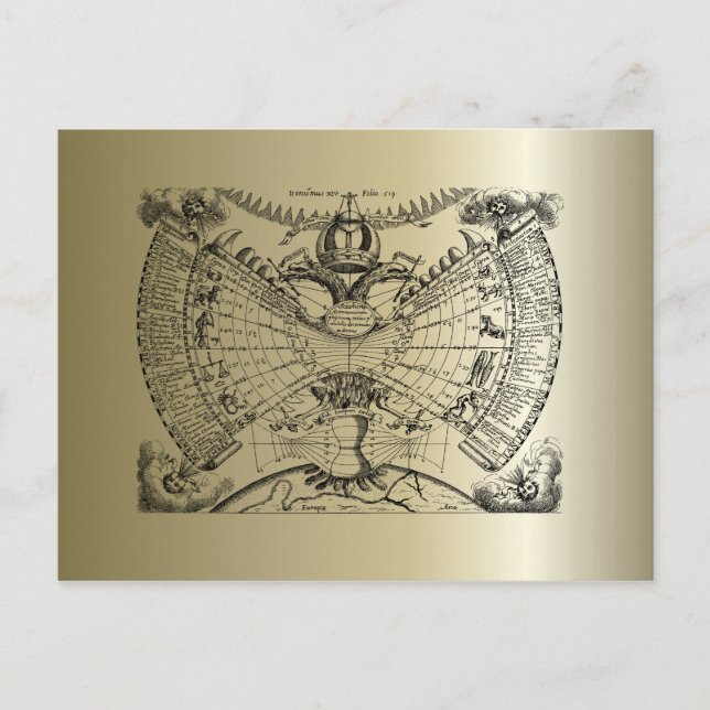 Cartão Postal Gráfico de Astrologia Zodiac (Frente)