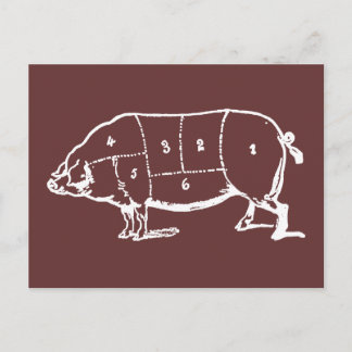 Cartão Postal Gráfico de botões de porco (PIG) - Bacon