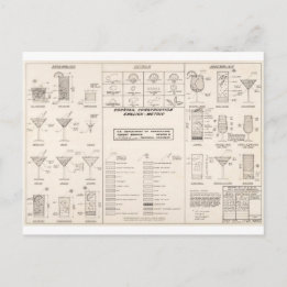 Cartão Postal Gráfico de Construção de Cocktail de meio século
