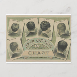 Cartão Postal Gráfico de corte de cabelo de barbeiro vintage 188