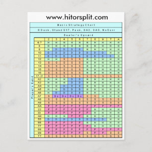 Cartão Postal Gráfico de Estratégia de Pano Suave 17 Blackjack