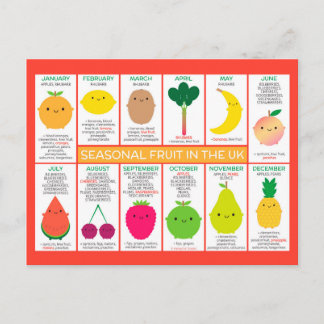 Cartão Postal Gráfico de Frutas Sazonais do Reino Unido