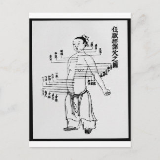 Cartão Postal gráfico de Medicina Chinesa