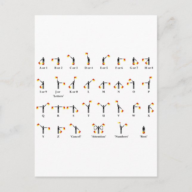 Cartão Postal Gráfico de Sinalizador de Semáforo (Frente)