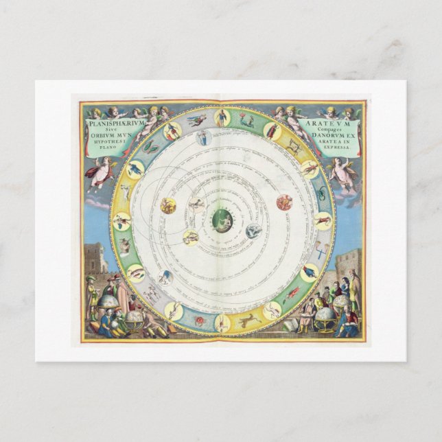 Cartão Postal Gráfico descrevendo o Movimento dos Planetas, de (Frente)