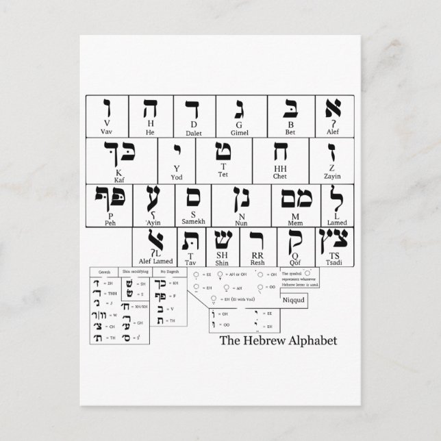 Cartão Postal Gráfico do Alfabeto na Língua Hebraica (Frente)