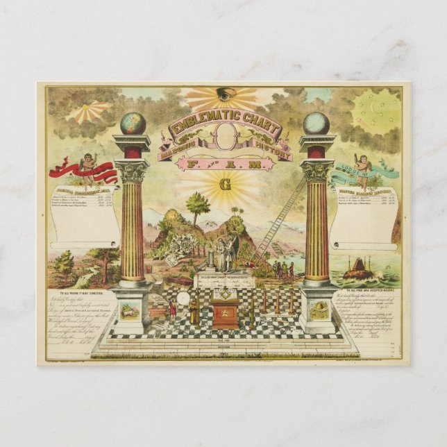 Cartão Postal Gráfico emblemático e história maçônica da FAM (Frente)