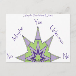Cartão Postal Gráfico Sim/Não Pendulum